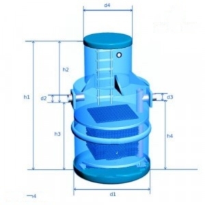 Нефтеуловитель Eco Wasser-1,0 цена 45000 руб. от производителя
