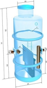 Жироуловитель вертикальный EcoWasser 25,0-1800 цена 135500 руб. от производителя (7 литр/сек)